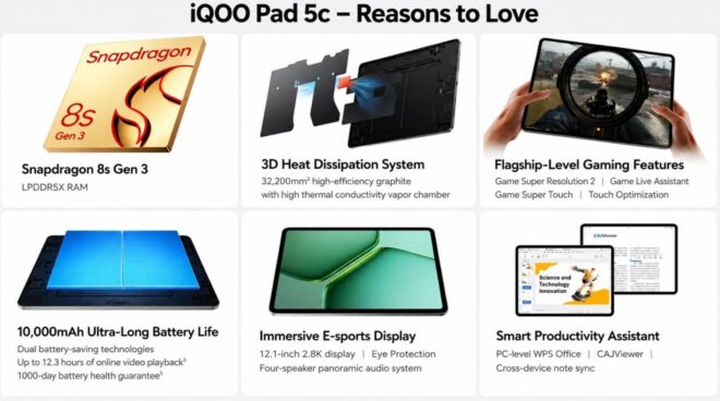 iqoo pad 5c (2)